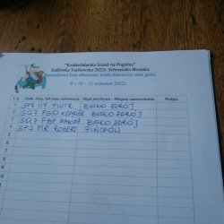 2022-09-10   Krótkofalarska jesień na Pogórzu   Schronisko Brzanka