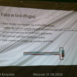2024-08-31 XII Podkarpacki Zjazd Krótkofalowców   Marysin - zdjęcie 196