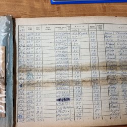 2025-06-12 Reaktywacja klubu SP7PHE w Opatowie  - zdjęcie 290