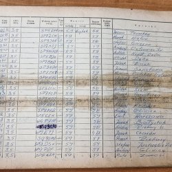 2025-06-12 Reaktywacja klubu SP7PHE w Opatowie  - zdjęcie 291