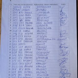 2025-09-06 Krótkofalarska Jesień na Pogórzu Jodłówka Tuchowska - zdjęcie 64