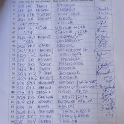 2025-09-06 Krótkofalarska Jesień na Pogórzu Jodłówka Tuchowska - zdjęcie 66