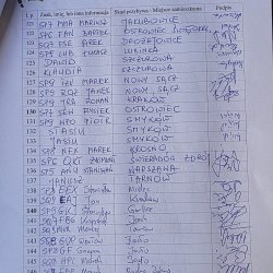 2025-09-06 Krótkofalarska Jesień na Pogórzu Jodłówka Tuchowska - zdjęcie 68