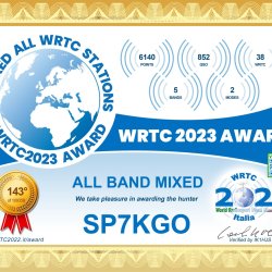 wrtc-SP7KGO-AW672-Award_Score.png