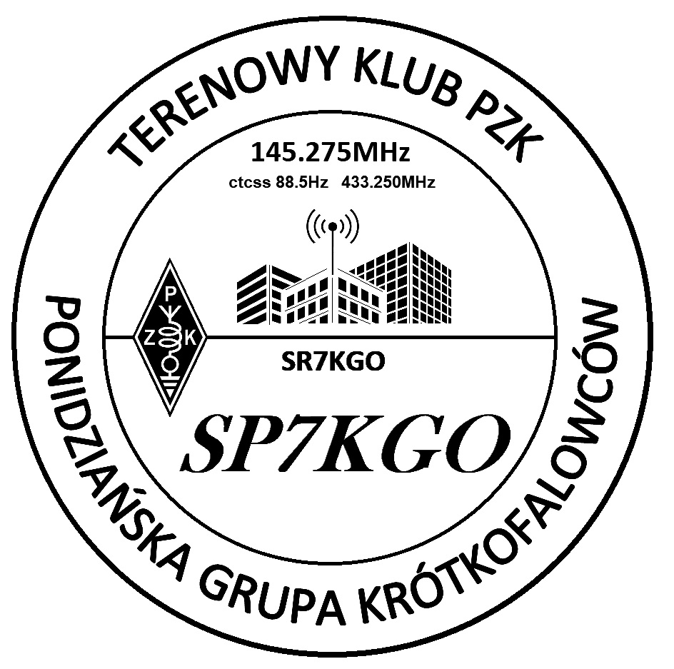Promocja